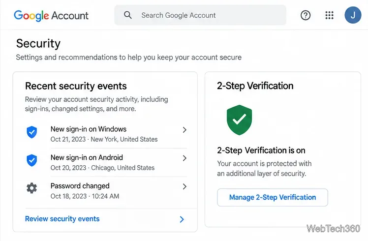 Aperçu de la sécurité du compte Google affichant les événements de sécurité récents à côté du panneau de validation en deux étapes