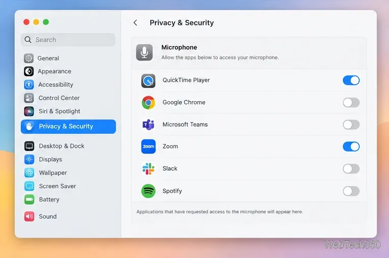 Die Datenschutz- und Sicherheitseinstellungen von Mac zeigen die Mikrofonzugriffsschalter für verschiedene Apps an.