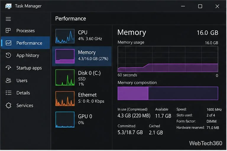 How to Check Whether Your RAM Is DDR3 or DDR4 in Windows 10