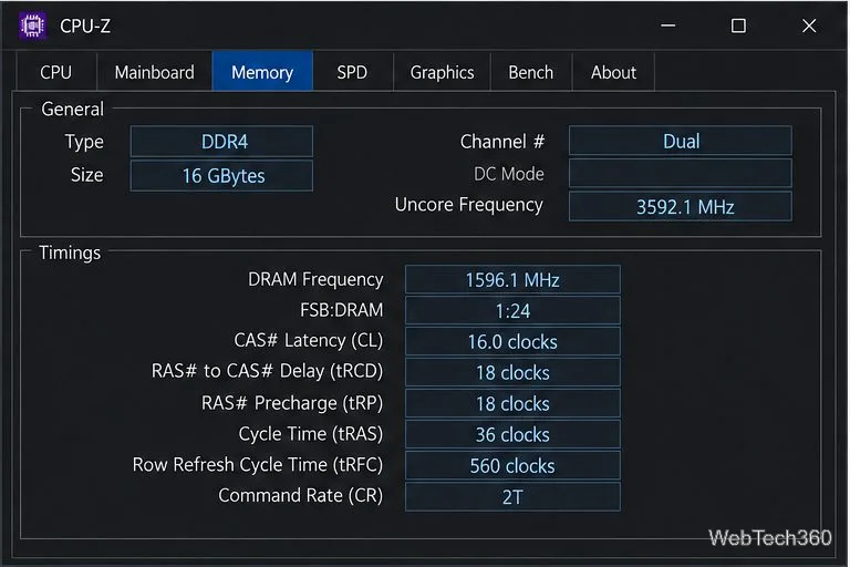 CPU-Z Memory tab illustration with the Type field showing DDR4.