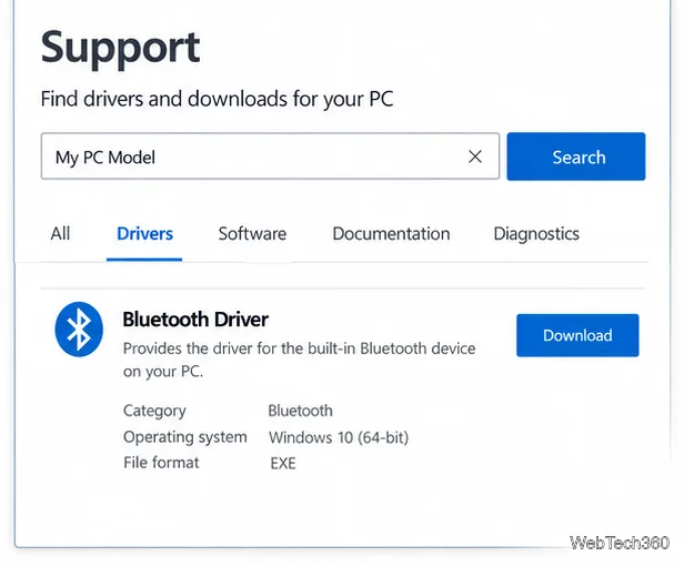 Pagina di supporto generica per PC con ricerca per modello, scheda Driver e risultati per il download del driver Bluetooth.