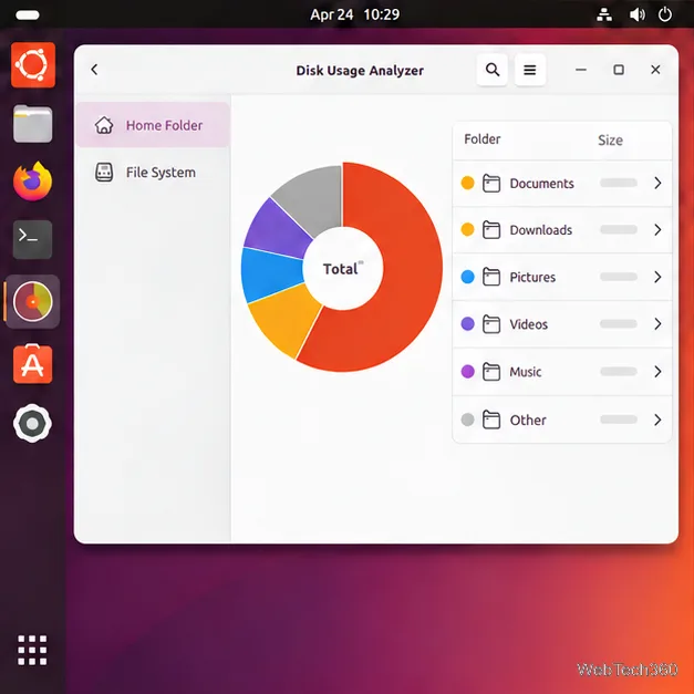 Disk Usage Analyzer window with a storage chart and folders such as Downloads and Pictures