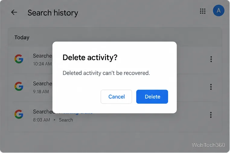削除を確定する前に、削除プロンプトをよく確認してください。Googleは、削除されたアクティビティは復元できないと警告しています。