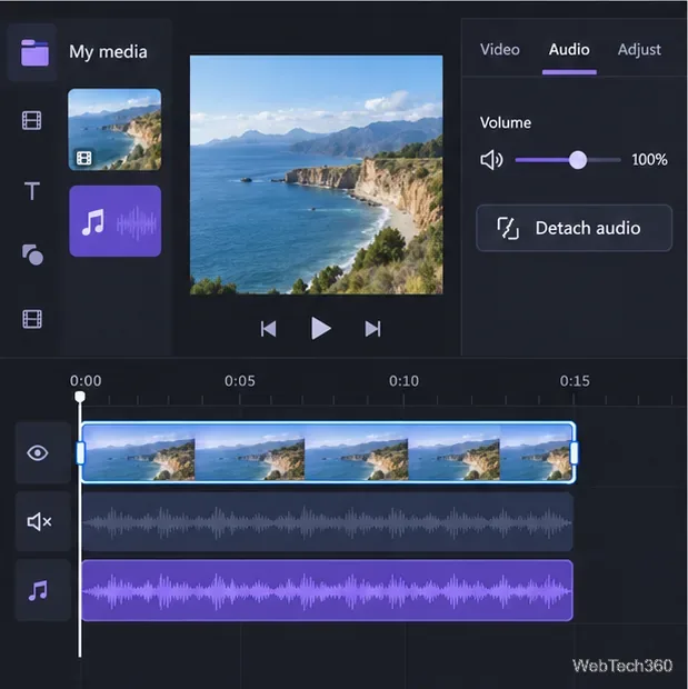Propriétés audio de Clipchamp avec une commande audio Détacher, plus une forme d'onde originale muette et une piste musicale séparée.