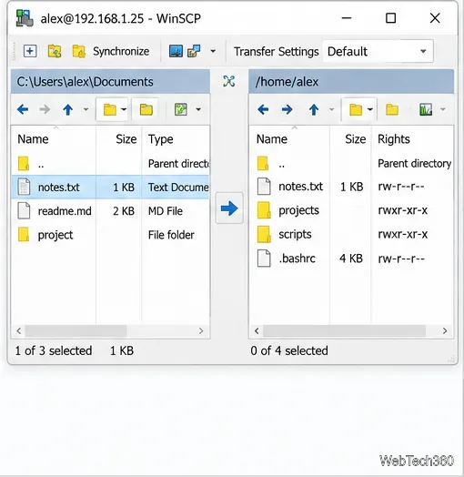 WinSCP two-pane file manager showing Windows files on the left and Ubuntu files on the right.