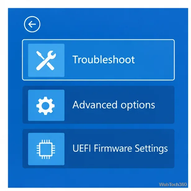 Windows recovery menu showing Troubleshoot, Advanced options, and UEFI Firmware Settings.