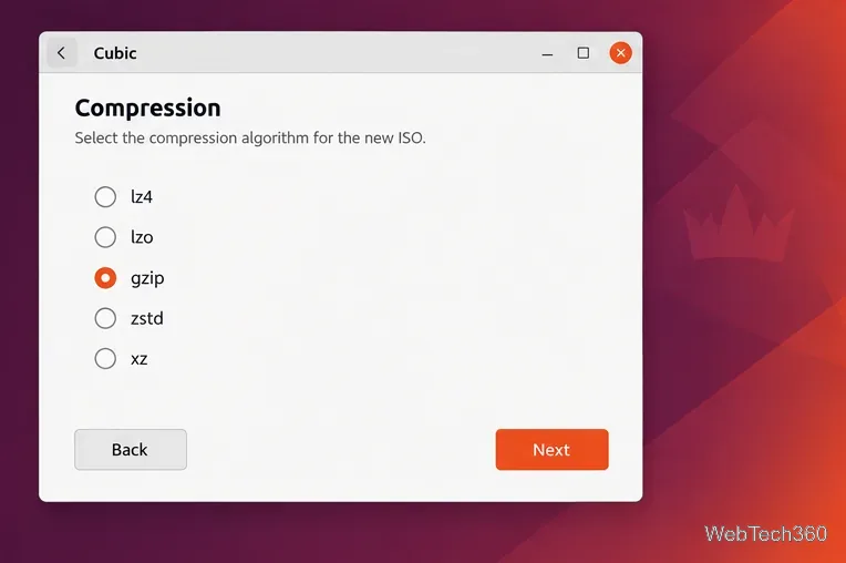 Page de compression cubique avec gzip sélectionné.