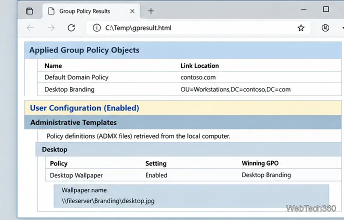 Illustration of an HTML Group Policy Results report listing applied GPOs and the winning wallpaper setting.
