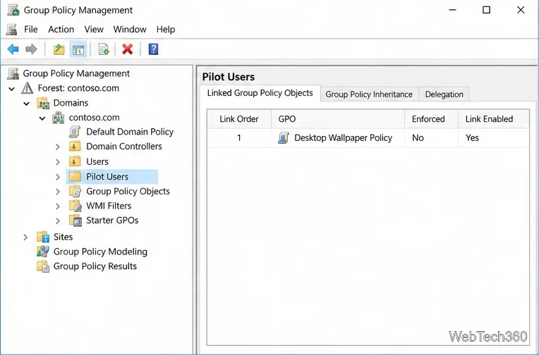 Illustration of the GPMC Linked Group Policy Objects tab showing the enabled Desktop Wallpaper Policy link.