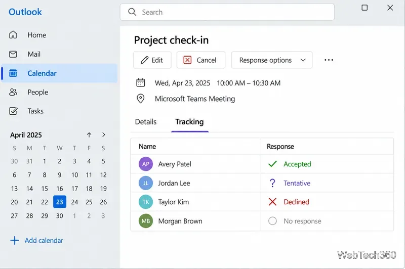 Il riquadro di monitoraggio di Outlook elenca gli invitati accettati, provvisori, rifiutati e senza risposta.