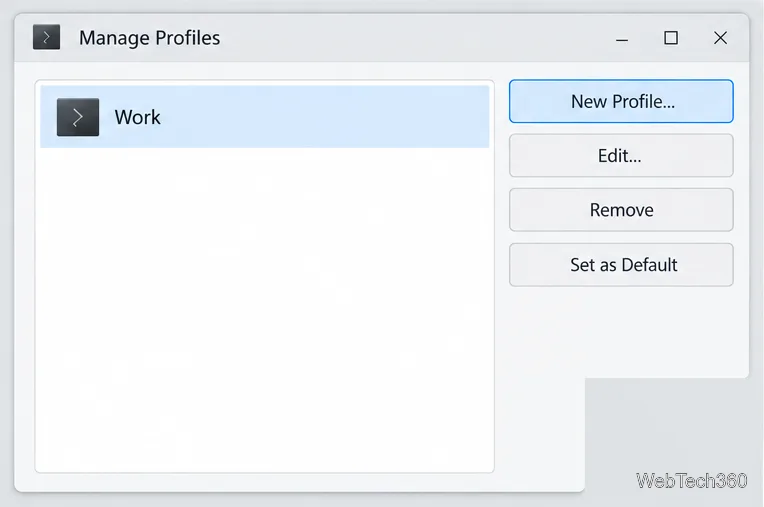 Konsole’s Manage Profiles dialog shows a Work profile and the New Profile button.