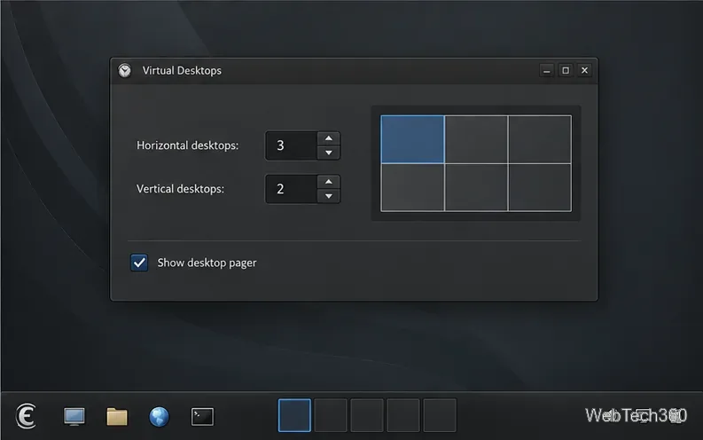 As configurações de Áreas de Trabalho Virtuais estão definidas para três colunas horizontais e duas linhas verticais.