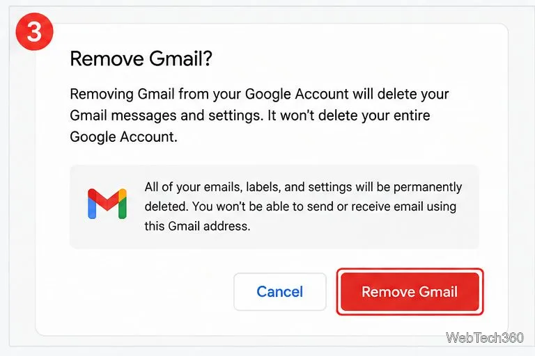 Veuillez consulter l'avertissement de suppression de Gmail avant de confirmer l'action.