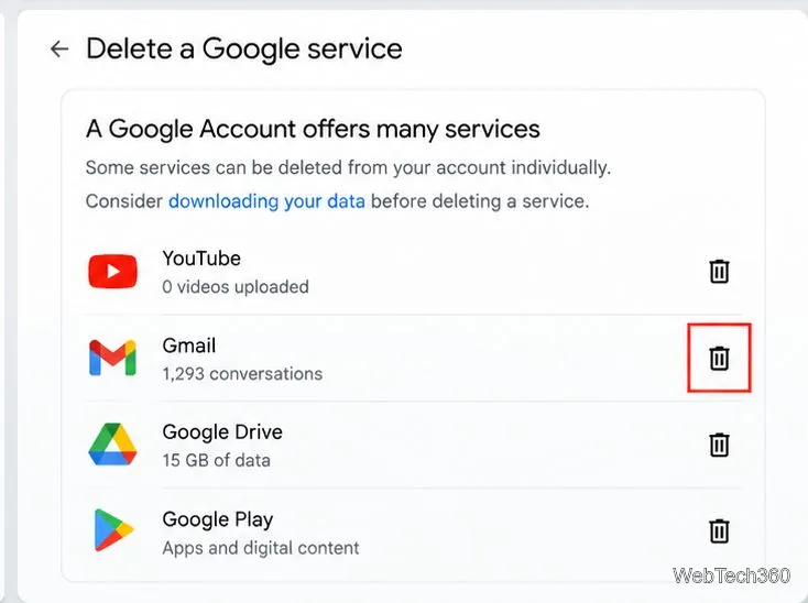 Localisez Gmail dans la liste des services Google et sélectionnez son icône de corbeille.