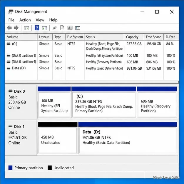 Windows 10 Disk Management showing 450 MB of unallocated space on Disk 1 after the recovery partition was deleted