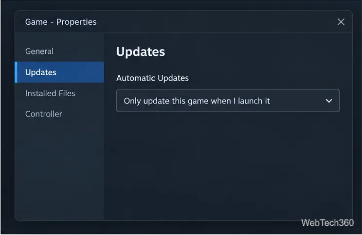 Окно свойств игры Steam с видимой вкладкой «Обновления» и выпадающим списком «Автоматические обновления».