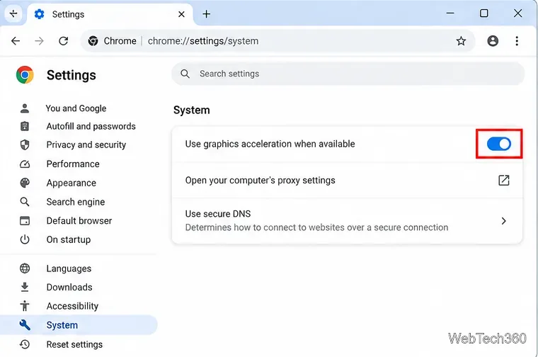 Chromeのシステム設定で「利用可能な場合はグラフィックアクセラレーションを使用する」がオンになっていることが表示されている。