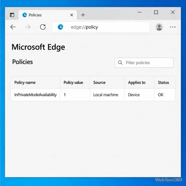Pagina Microsoft Edge edge://policy care afișează InPrivateModeAvailability setată la 1 cu starea OK