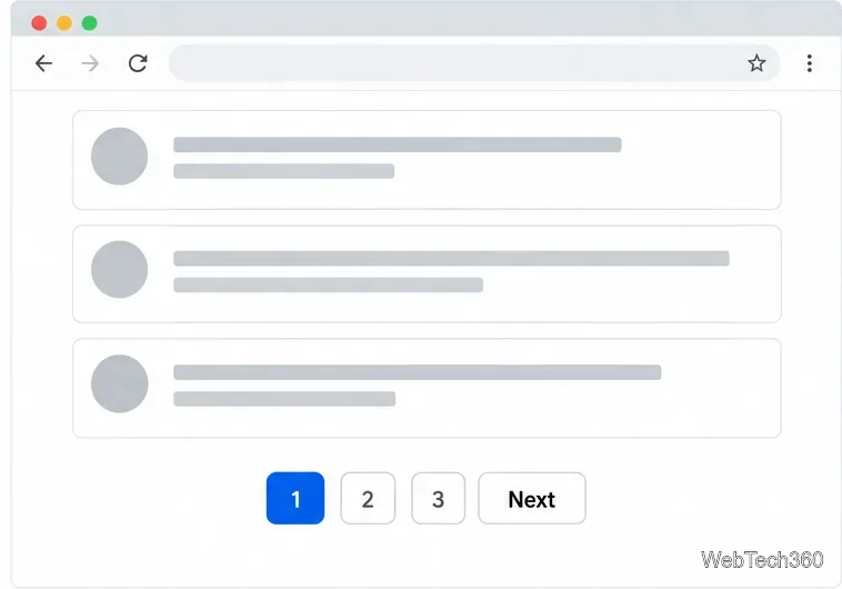 Illustrazione di una timeline a forma di X con controlli di pagina numerati aggiunti sotto tre post di esempio.
