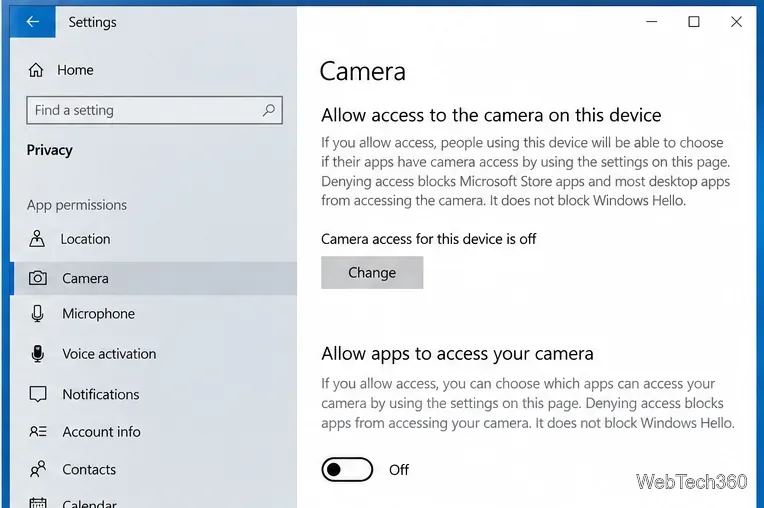 В настройках конфиденциальности камеры Windows 10 отображается сообщение о том, что доступ к камере устройства отключен.