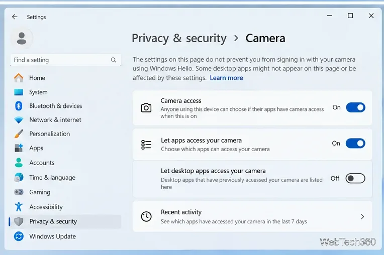 Страница конфиденциальности камеры в Windows 11 отображает настройки доступа к камере, доступ к настольным приложениям и недавнюю активность.