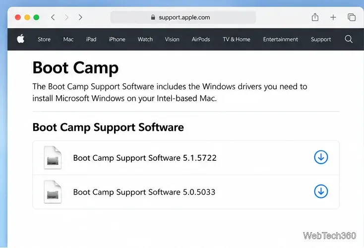 Illustration de l'archive de téléchargements du support Boot Camp d'Apple, listant les versions logicielles spécifiques.
