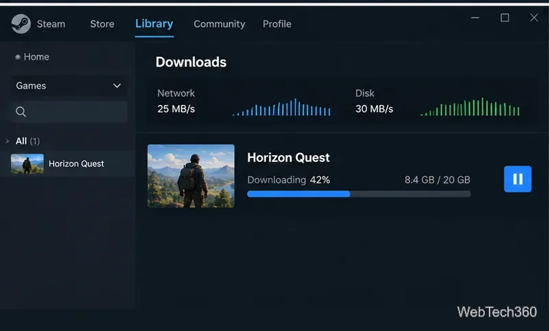 Steam Downloads page showing game download progress