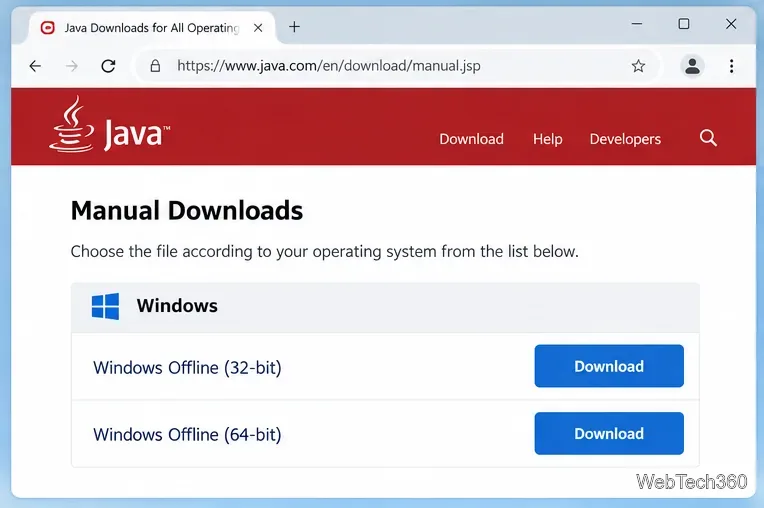 Java manual downloads page with Windows Offline 32-bit and Windows Offline 64-bit options