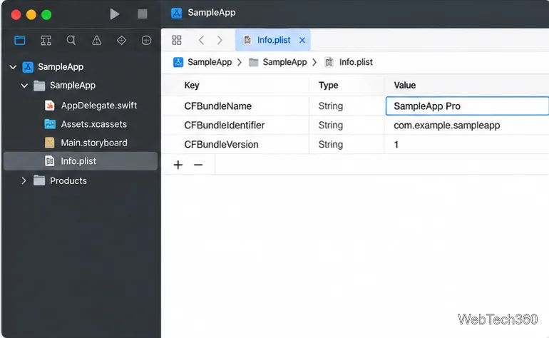 L'éditeur Xcode affiche un exemple de chaîne CFBundleName modifiée en SampleApp Pro tandis que d'autres lignes restent visibles.