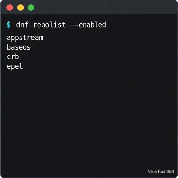 Exemple de terminal listant les dépôts activés, notamment appstream, baseos, crb et epel