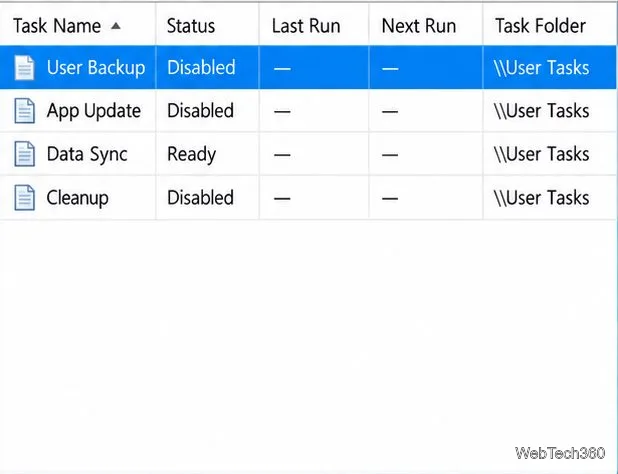 В таблице состояния TaskSchedulerView отображается выбранная задача, помеченная как «Отключена».