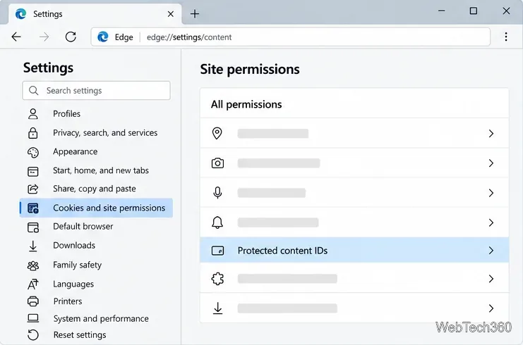 Lista de permisiuni ale site-ului Edge cu ID-urile de conținut protejat selectate sub Toate permisiunile.