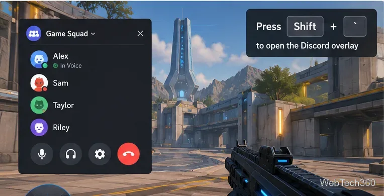 Игровой экран с открытым голосовым оверлеем Discord и подсказкой, отображающей стандартное сочетание клавиш Shift + обратная кавычка.