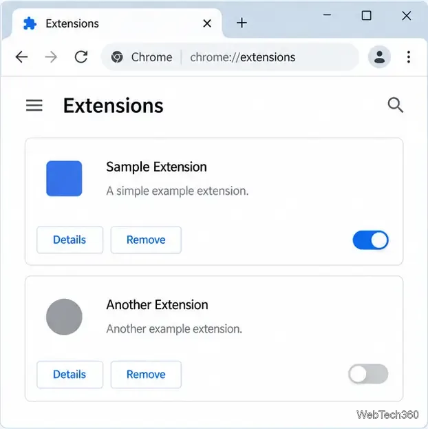 Pagina de gestionare chrome://extensions din Chrome care afișează carduri de extensie și comutatoare de pornire/oprire.