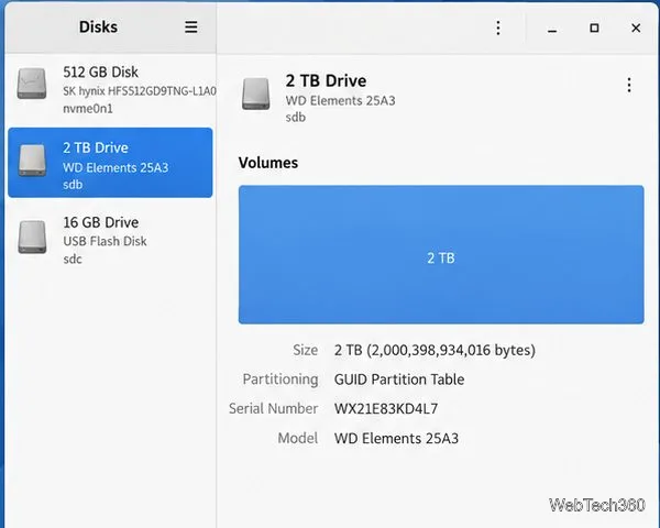 GNOME Disks with a 2 TB secondary data drive selected and its device details visible