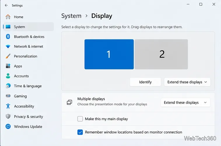 Configurações de exibição do Windows 11 com os monitores numerados 1 e 2 e a opção "Estender estes monitores" selecionada.