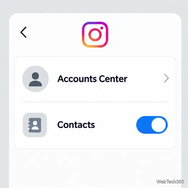 Упрощенный макет настроек Instagram с Центром учетных записей и элементом управления «Контакты».