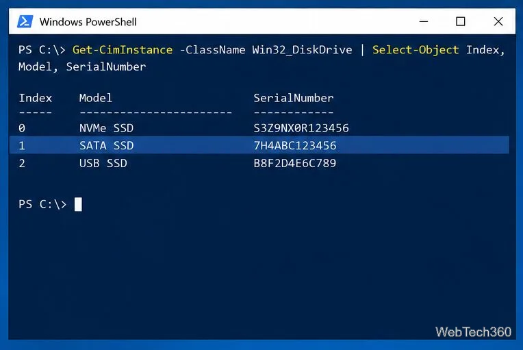 ตัวอย่างผลลัพธ์จาก PowerShell ที่แสดงรายการไดรฟ์ NVMe และ SATA ภายในเครื่อง รวมถึง SSD ผ่าน USB ด้วย