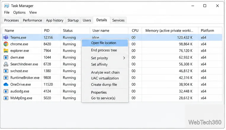 Registerkarte „Details“ im Task-Manager, auf der ein Prozess ausgewählt ist und der Befehl „Dateispeicherort öffnen“ sichtbar ist; der Prozess ist ein Beispiel.