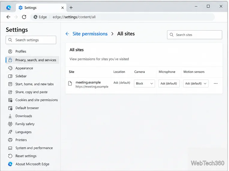 Microsoft Edge-Websiteberechtigungen, wobei die Kameraberechtigung für eine Beispielwebsite auf „Blockieren“ gesetzt ist.