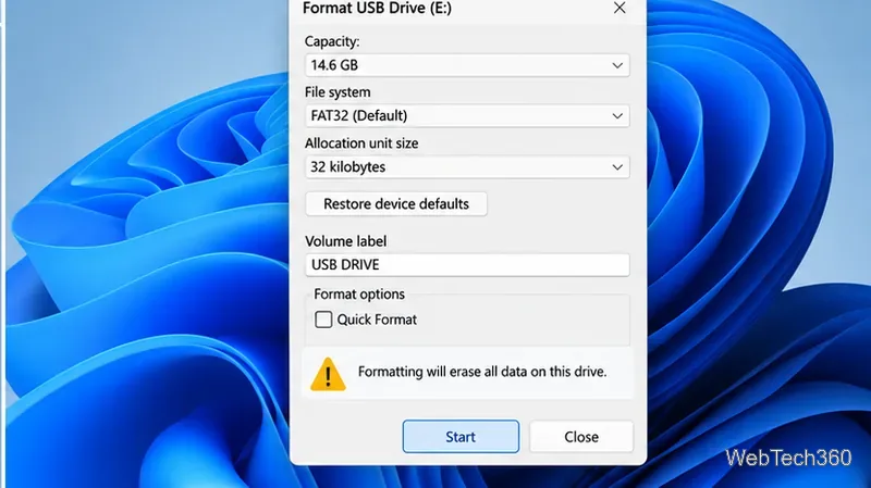WindowsのUSBドライブのフォーマットダイアログには、ファイルシステムのオプションと、フォーマットするとデータが消去されるという警告が表示されます。