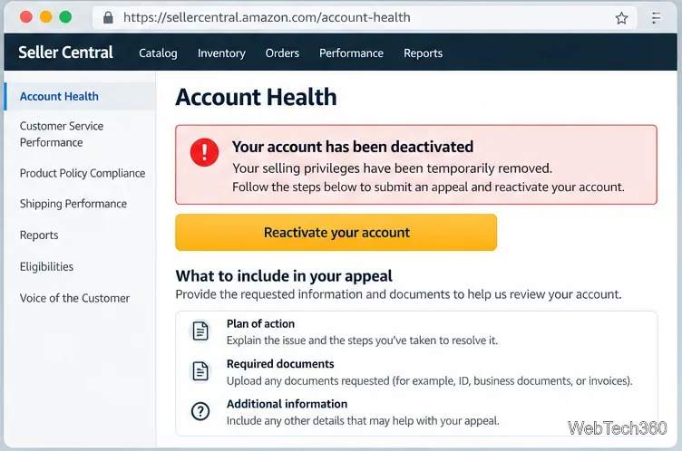 Seller Central Account Health illustration showing a deactivated account notice and Reactivate your account button