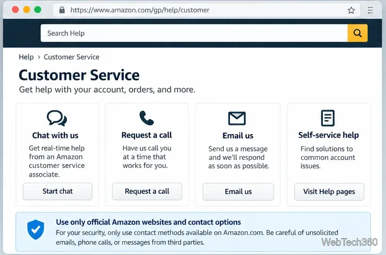 Amazon Customer Service illustration showing chat, callback, email, and self-service help options