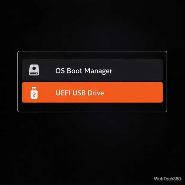 A one-time UEFI boot menu with the UEFI USB Drive entry highlighted below OS Boot Manager