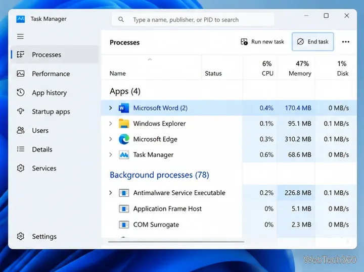 Page des processus du Gestionnaire des tâches de Windows 11 avec Microsoft Word mis en surbrillance et le bouton « Fin de tâche » visible.
