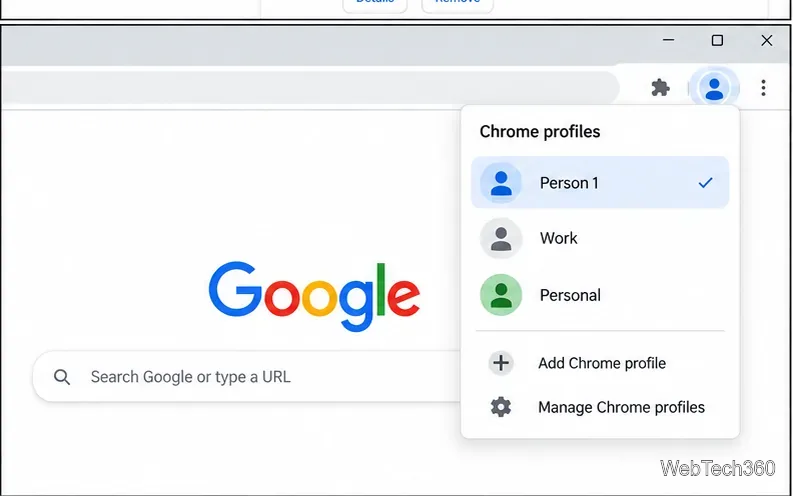 Chromeプロファイルメニューに「Chromeプロファイルの追加」と「Chromeプロファイルの管理」が表示されます。