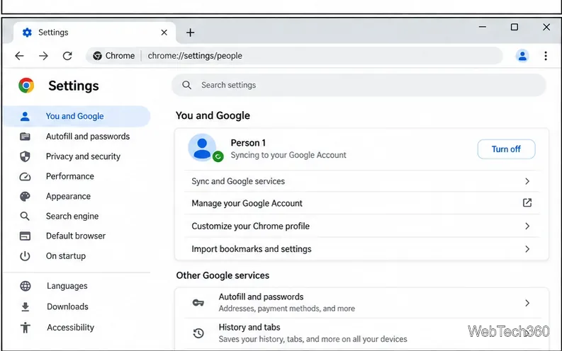 Chromeの「あなた」とGoogleの設定で、アカウントオプション、履歴、タブが表示されます。