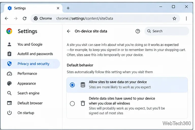 Chromeのデバイス内サイトデータ設定で、「サイトがデバイスにデータを保存することを許可する」が選択されている。