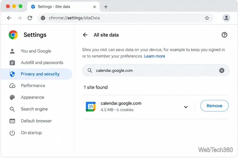 การตั้งค่าข้อมูลไซต์ Chrome ถูกกรองไปยัง calendar.google.com โดยมีปุ่ม "ลบ" ปรากฏให้เห็น