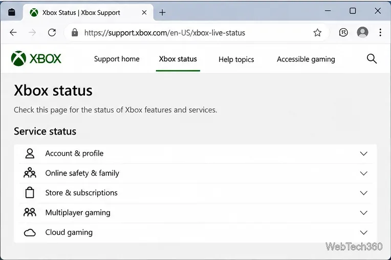 Pagina di stato di Xbox con categorie di servizio per account, negozio, multigiocatore e cloud gaming.